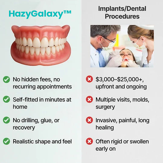 ⏰⏰ HazyGalaxy™ Custom-Fit Dentures ⏰ ENDS TODAY   70% OFF | Smile with Confidence